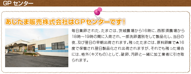GPセンター